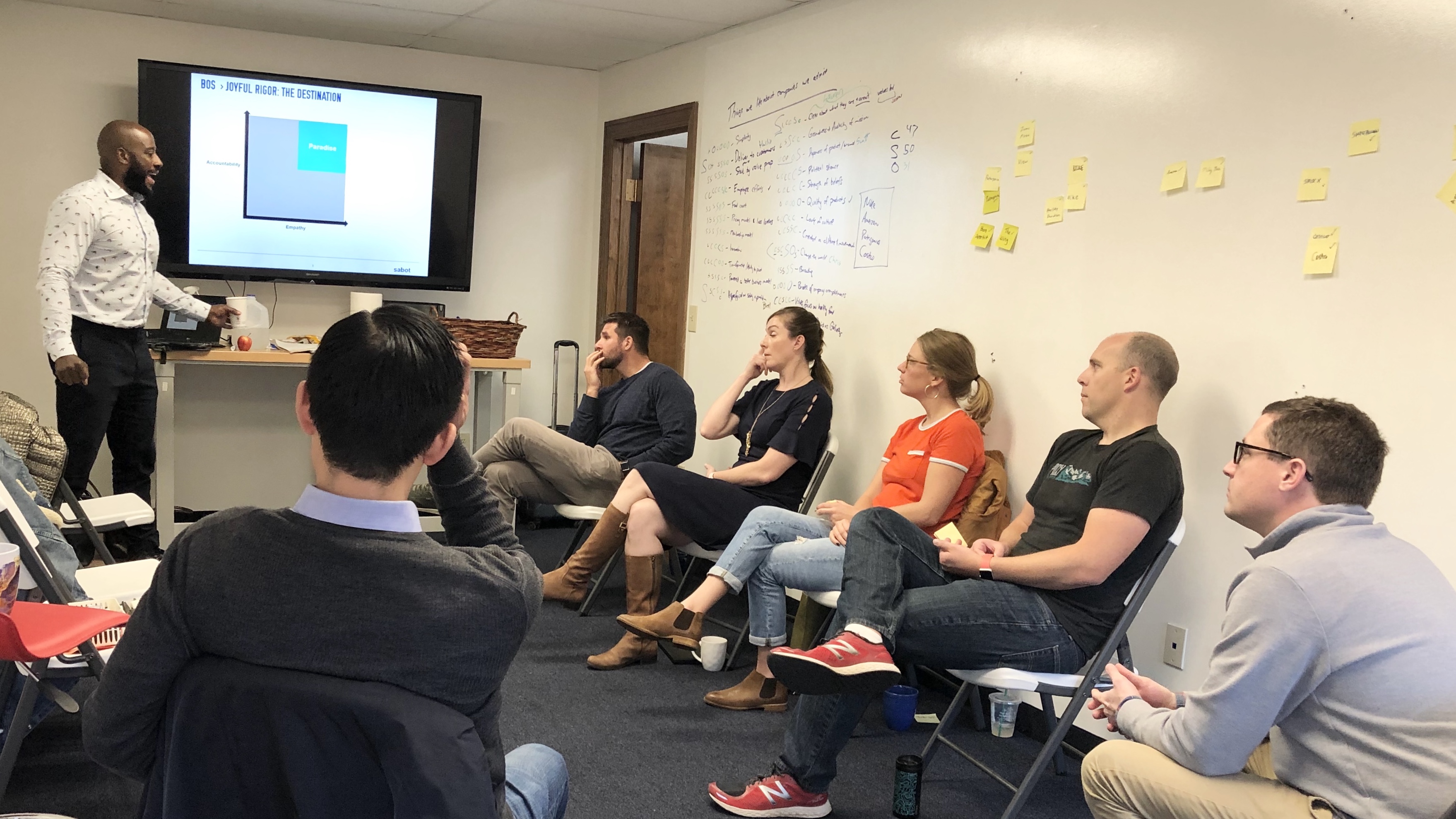 Shayne Fitz-Coy Teaching Kaizen